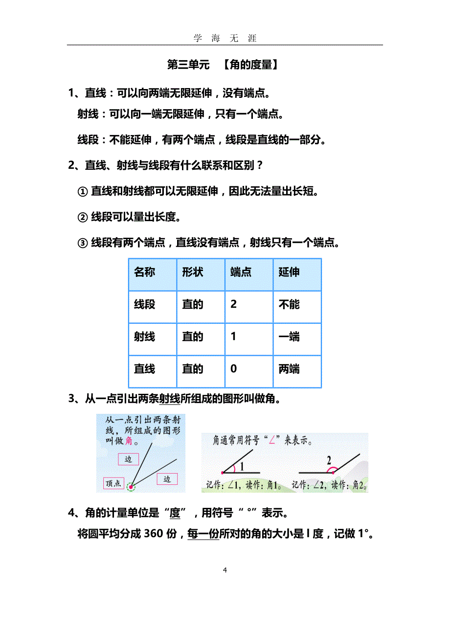 （2020年7月整理）人教版小学四年级上册数学知识点总结.doc_第4页