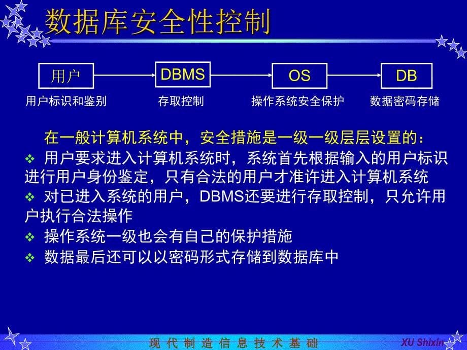 制造信息技术_DB数据库安全性课件_第5页