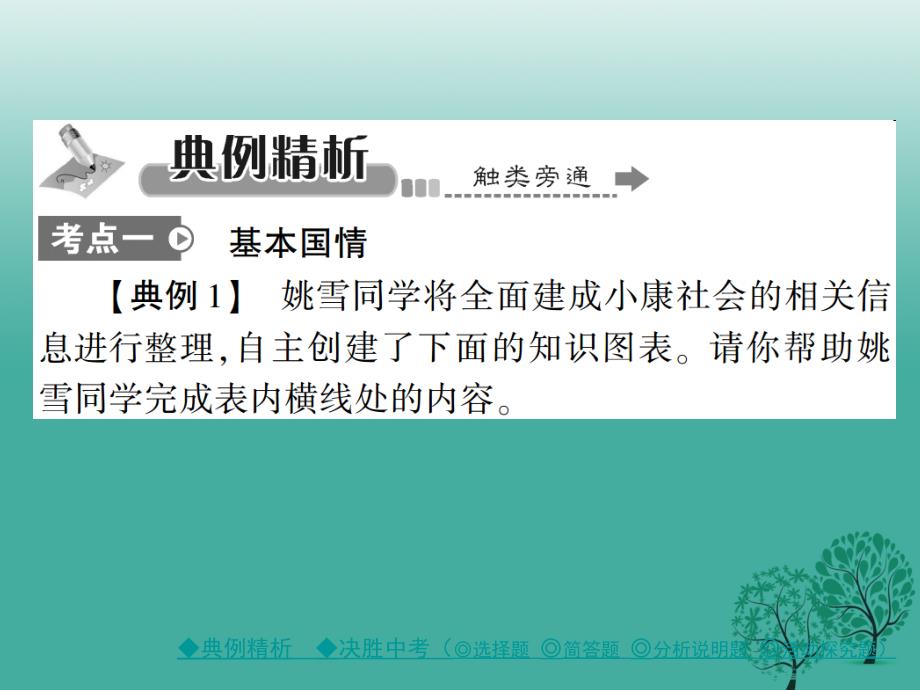 中考政治考点探究主题十认清基本国情理解指导思想贯彻基本路线复习课件_第2页