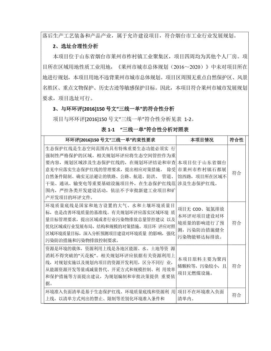 博恩年产150吨熔喷布生产项目环境影响报告表_第5页