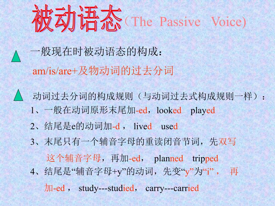 初中英语语法之被动语态公开课课件_第4页