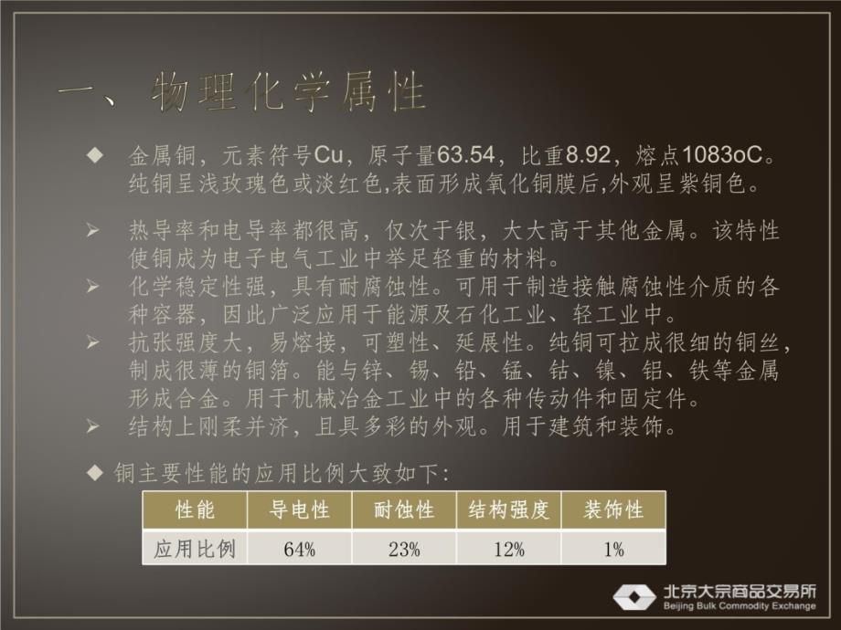 北京大宗商品交易所现货再生铜品种手册复习课程_第4页