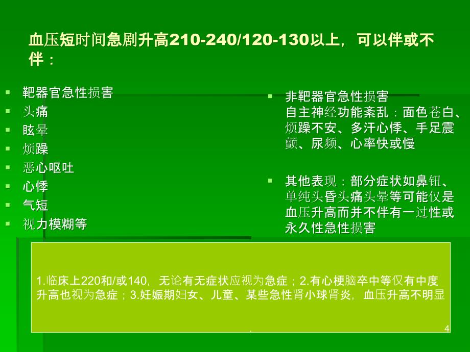 急诊高血压管理指导PPT课件_第4页