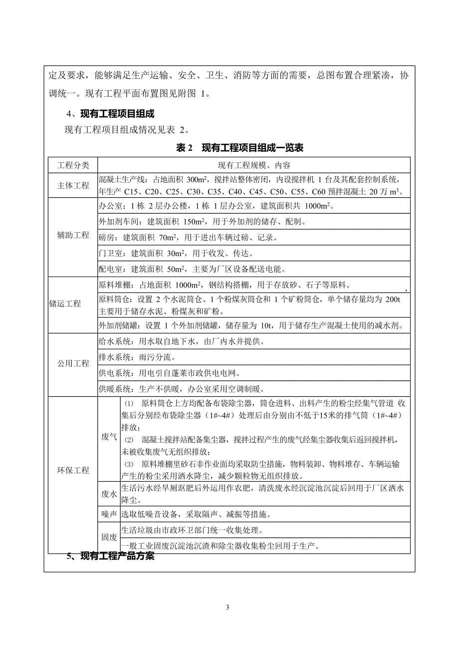 年产30万m3混凝土和10万m3砂浆搅拌站扩建项目环境影响报告表_第5页