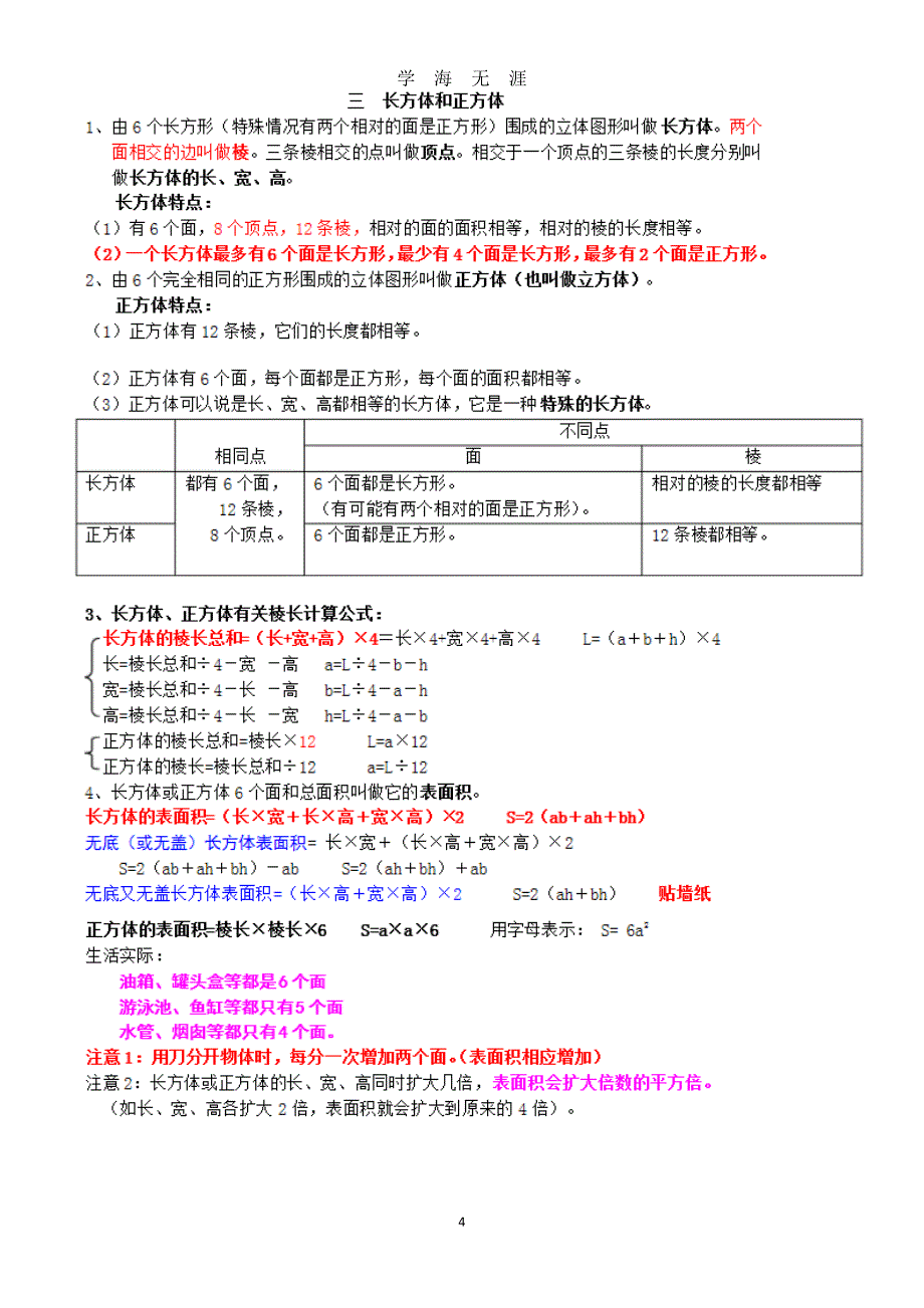 （2020年7月整理）五年级下册数学知识点总结.doc_第4页