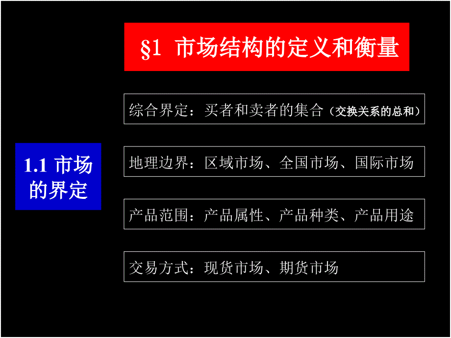 产业组织和市场结构200905知识讲解_第2页