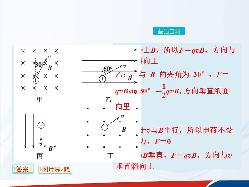 高考物理大一轮复习课件人教82磁场对运动电荷的作用_第3页