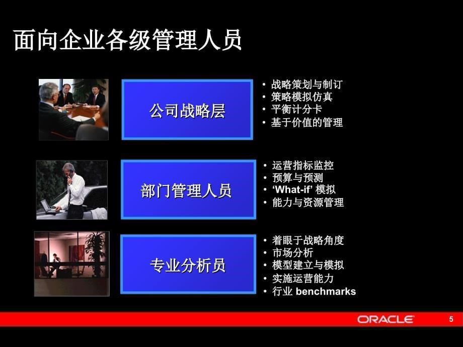 Oracle 数据仓库解决方案介绍资料讲解_第5页