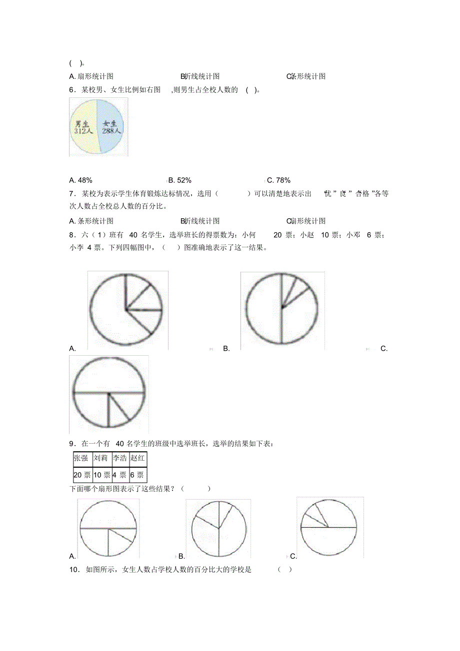 (好题)小学数学六年级上册第七单元扇形统计图测试题(答案解析)(2)_第2页