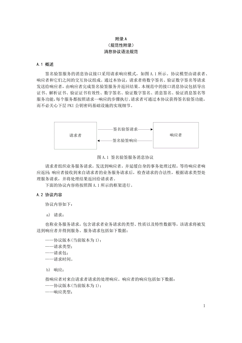 信息安全技术签名消息协议语法规范、响应码定义和说明_第1页