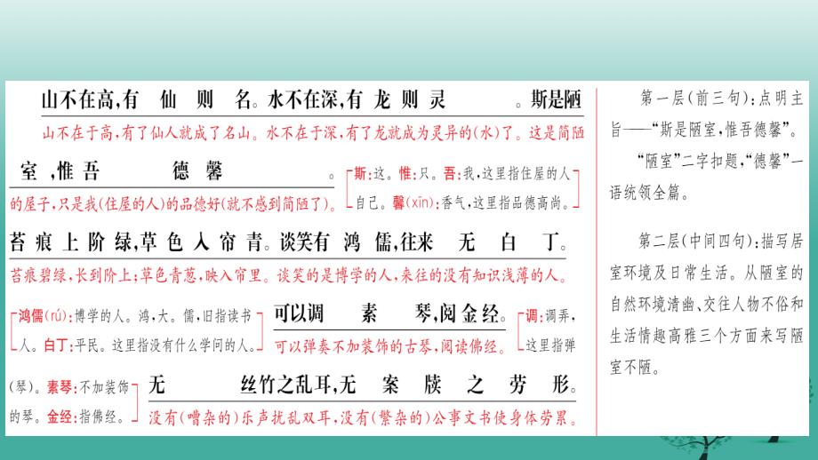 中考语文总复习第一部分古诗文阅读（三）陋室铭课件_第4页