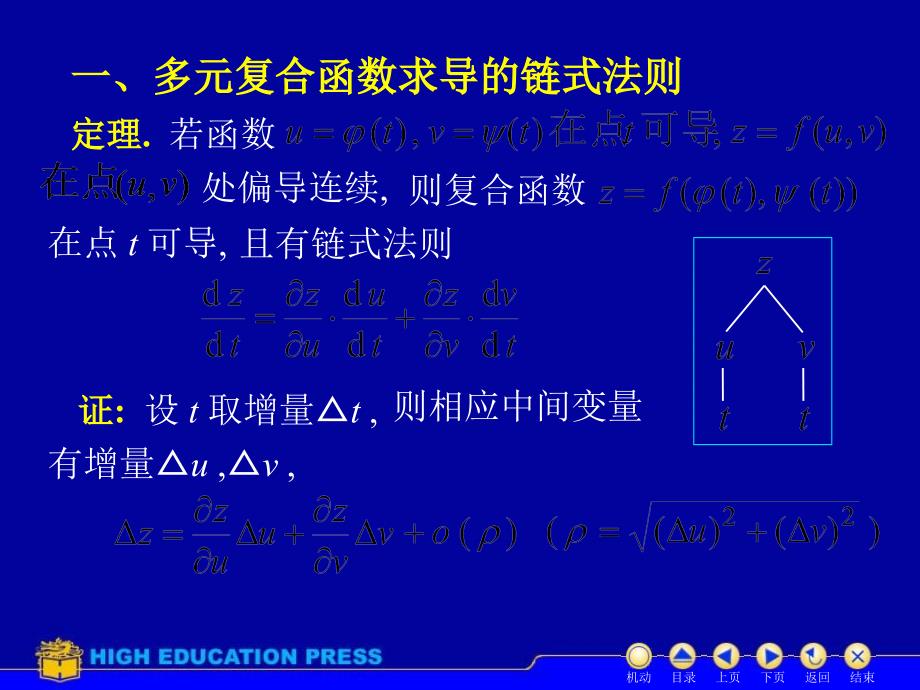 D94多元复合函数的求导法则教学材料_第2页