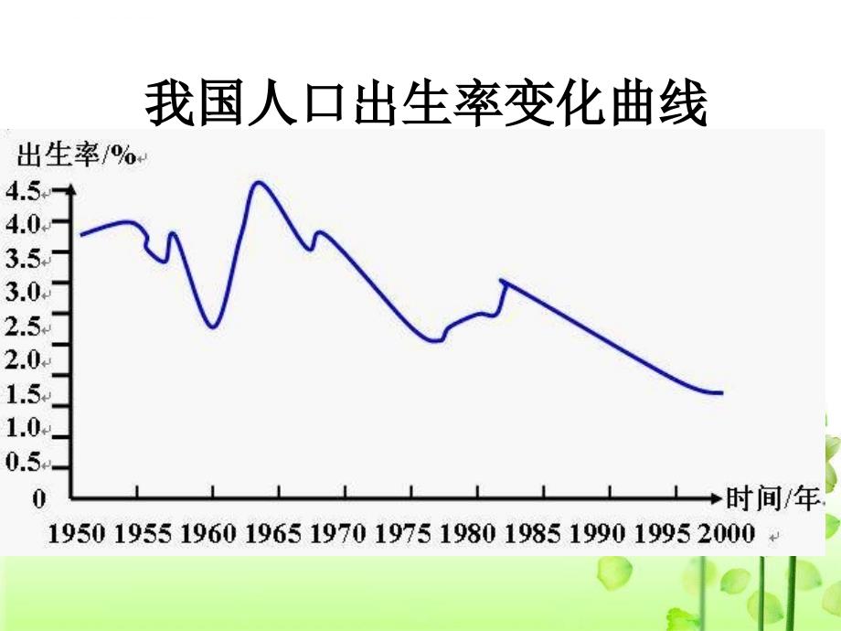 函数的表示法(第一课时)课件_第4页