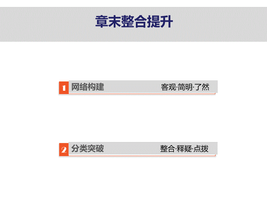 高二物理人教选修34课件第十四章电磁波2_第2页