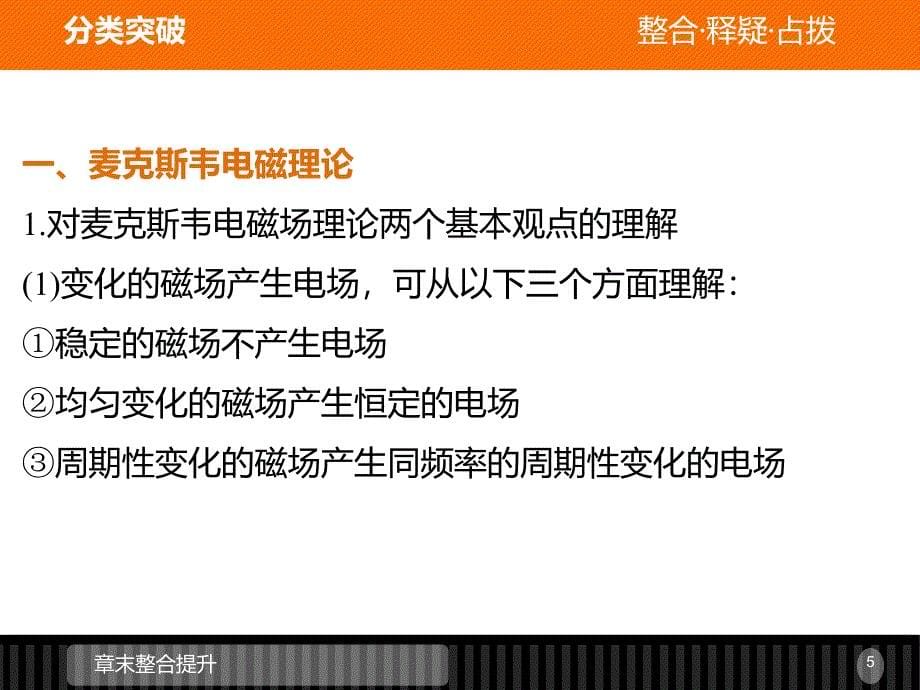 高二物理人教选修34课件第十四章电磁波2_第5页