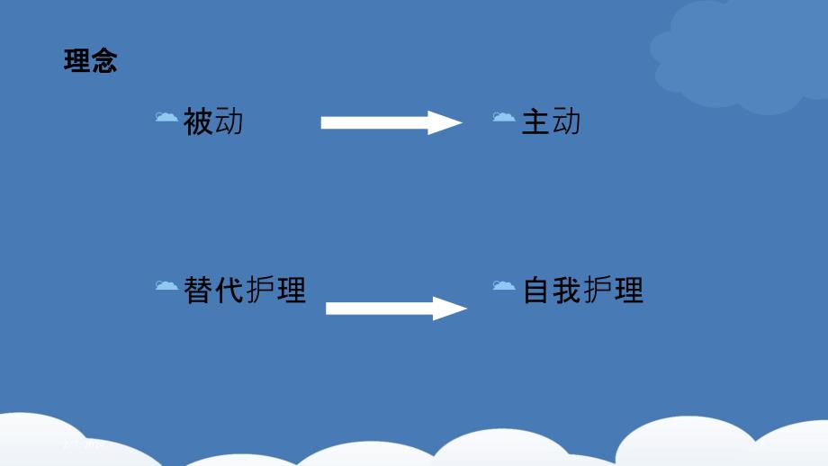 脑卒中康复治疗方法PPT课件_第4页