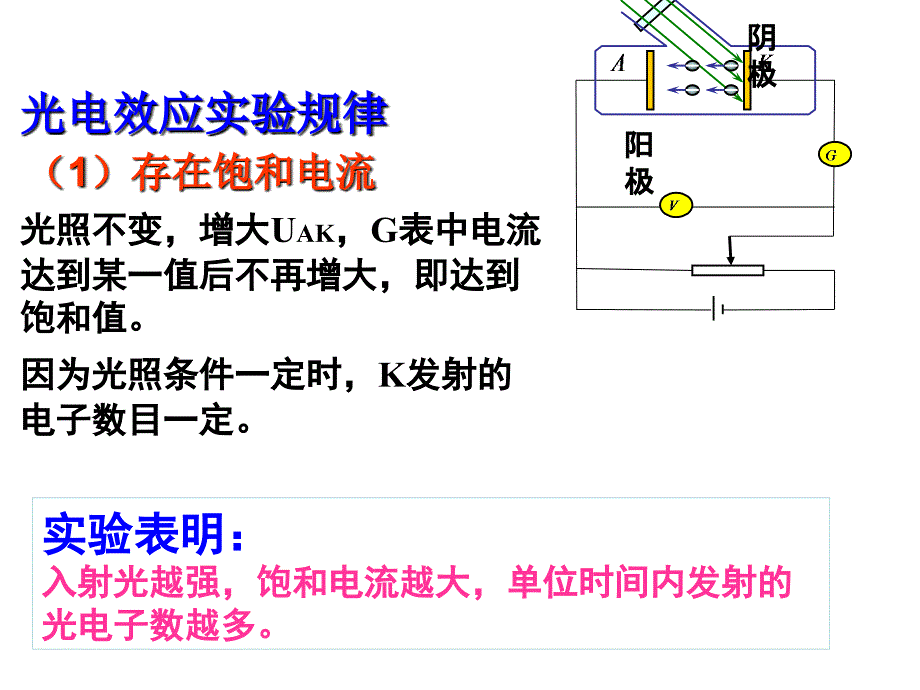 浙江省富阳市高考物理一轮复习课件试卷讲评_第3页