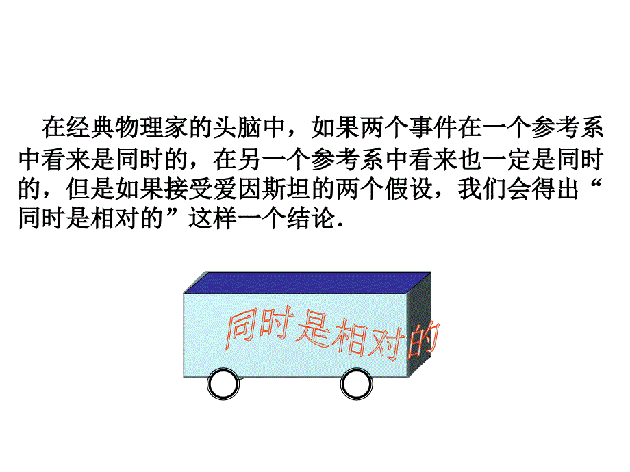 高二物理人教选修3415.2时间和空间的相对性课件_第2页