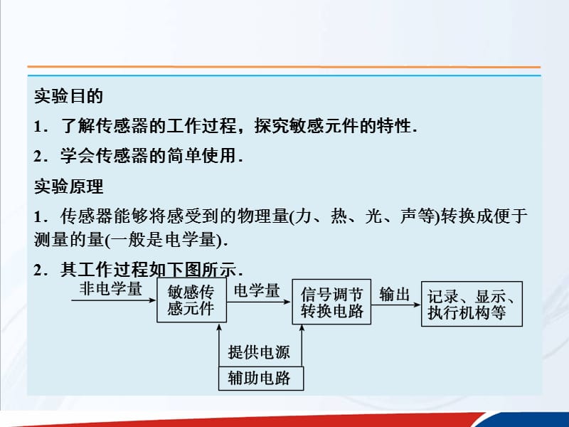 高考物理大一轮复习课件人教实验十一传感器的简单使用_第2页