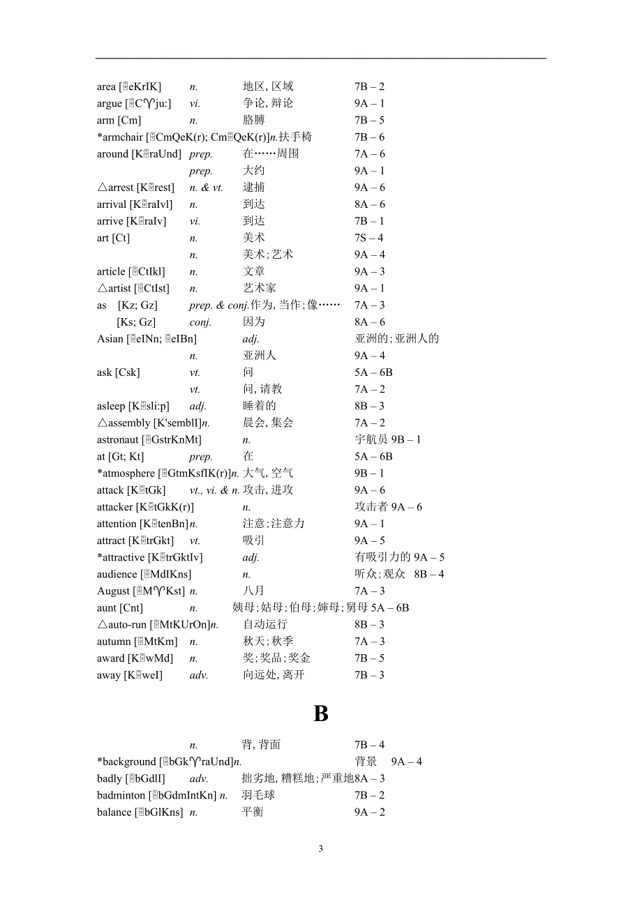 （2020年7月整理）初中英语词汇大全.doc_第3页