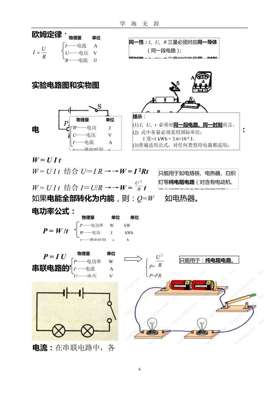 （2020年7月整理）中考物理公式完整版.doc_第4页