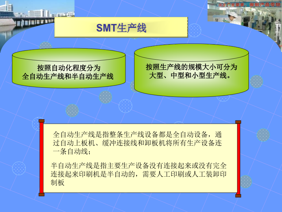 SMT生产线的检测设备介绍教材课程_第3页