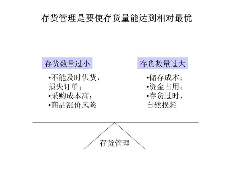 报告10-宁波华能国际贸易有限公司财务管理模式设计方案1讲义资料_第4页