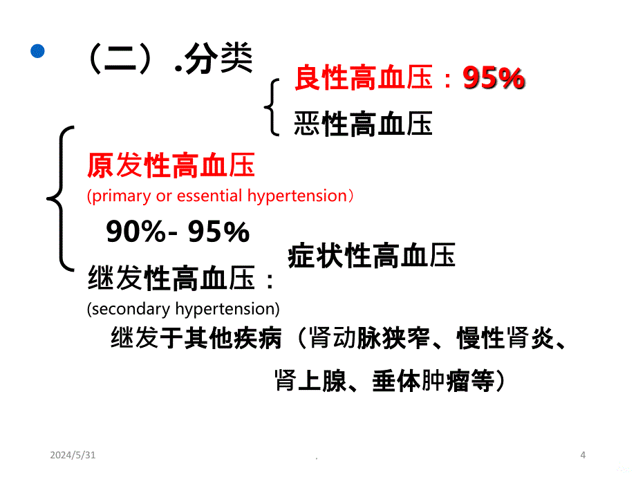 高血压机理及用药原则PPT课件_第4页