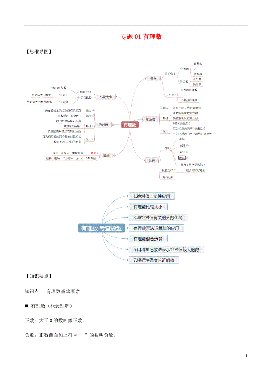 2020年中考数学一轮复习基醇点专题01有理数含解析69_第1页