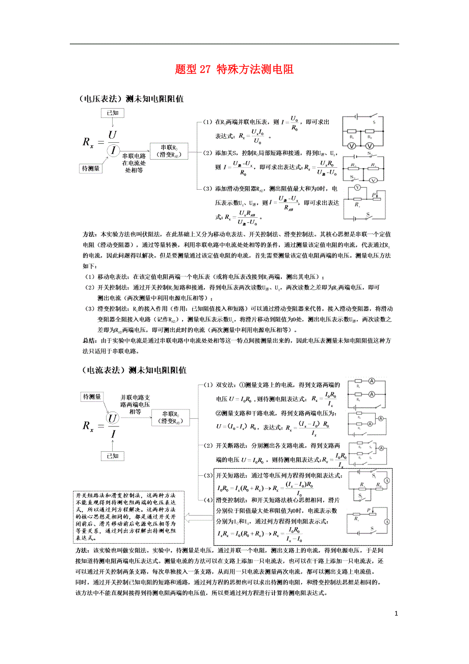 冲刺2020中考物理倒计时专攻32种题型27特殊方法测电阻27_第1页