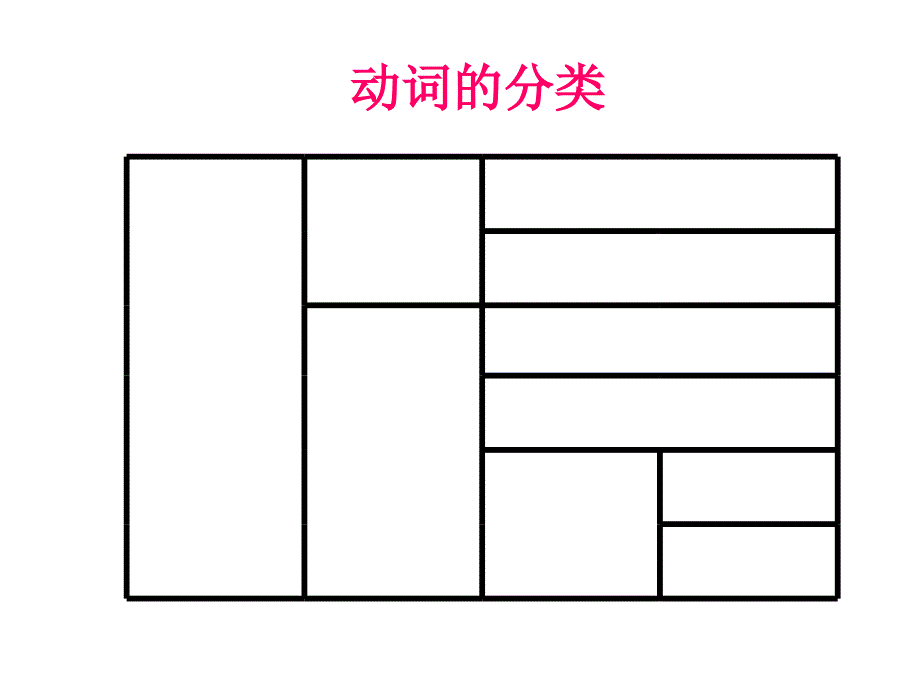 动词时态语课件_第1页