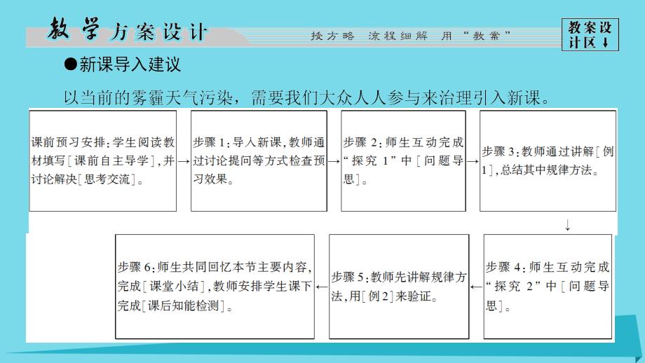 高中地理 第4单元 环境管理与全球行动 第3节 公众参与1课件 鲁教版选修6_第3页