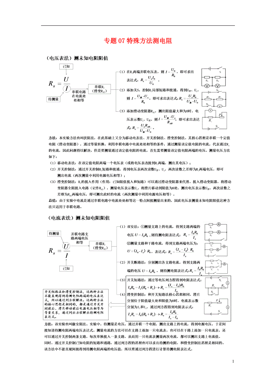 备战2020中考物理三轮复习电学精准突破专题07特殊方法测电阻94_第1页