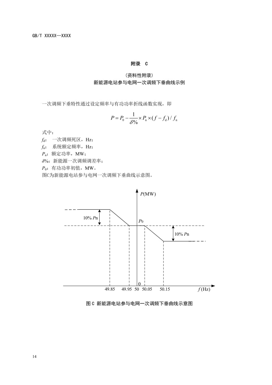 新能源电站参与电网一次调频下垂曲线示例、有功、无功功率、电压及性能指标判定方法_第1页