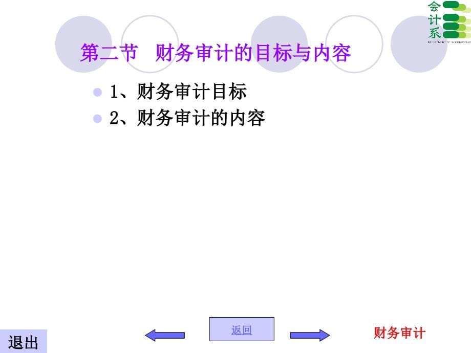 财务审计教案D电子教案_第5页