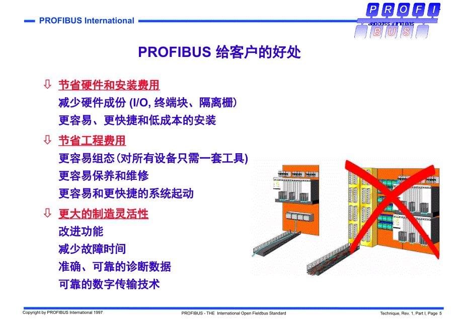 Profibus技术培训01概论幻灯片资料_第5页