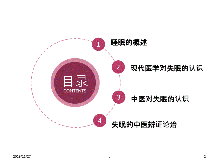 中医药防治失眠PPT课件_第2页