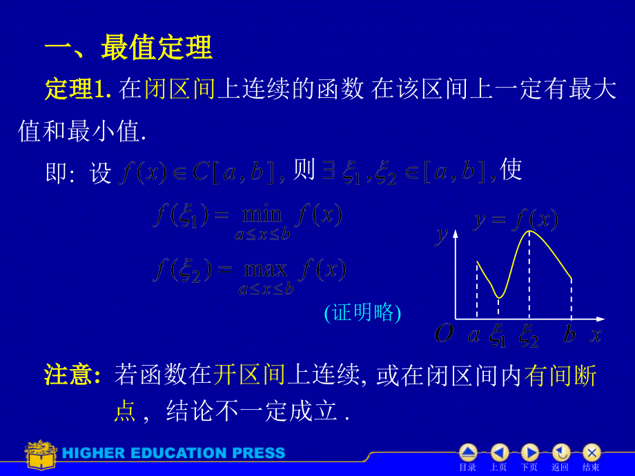 D110闭区间上连续函数的性质73910资料讲解_第2页