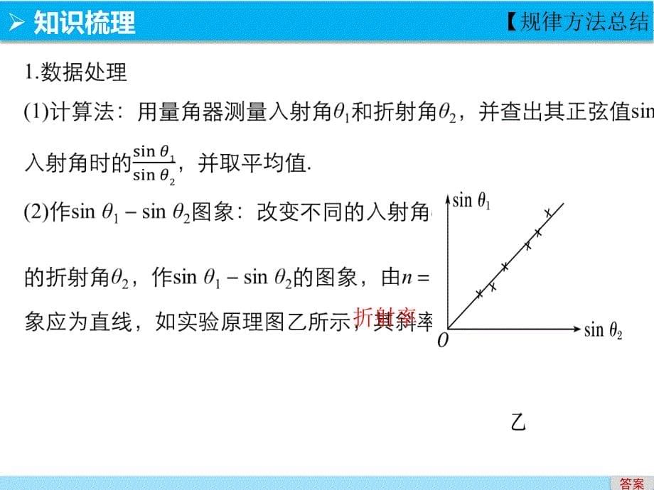 高考物理江苏专用大一轮复习讲义课件第12章实验十一测定玻璃的折射率_第5页