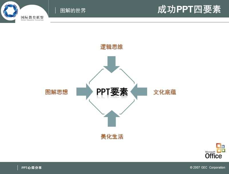 漂亮动态ppt模板....ppt_第1页