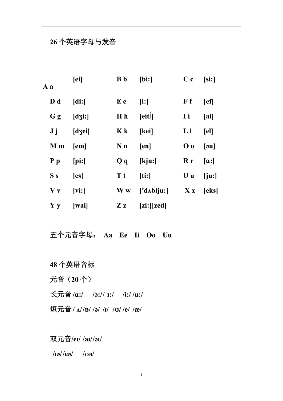 （2020年7月整理）人教版小学英语总复习知识大全.doc_第1页