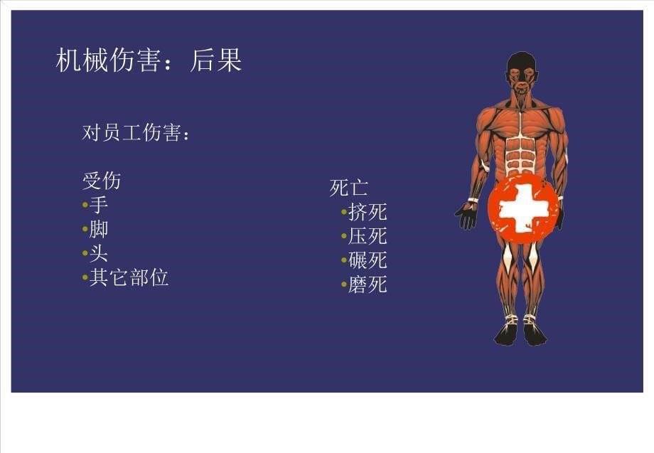 MachineGuarding机械防护培训资料_第5页