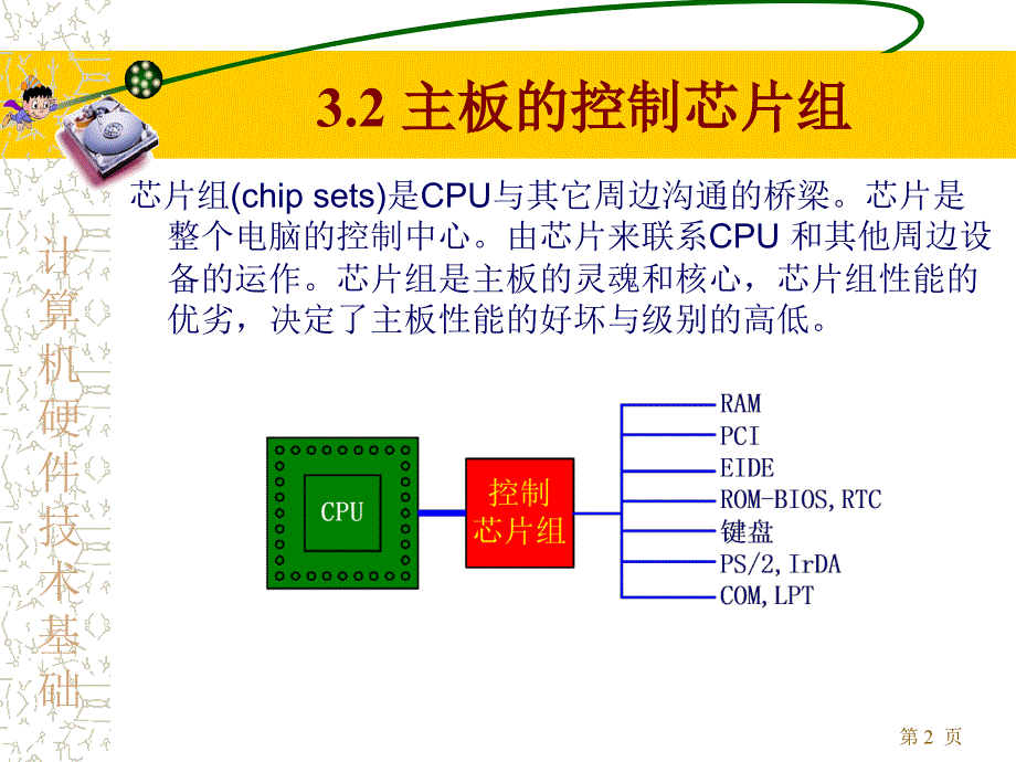 D硬件讲义计算机硬件基础第三章 微机的总线与主板-2知识讲解_第2页