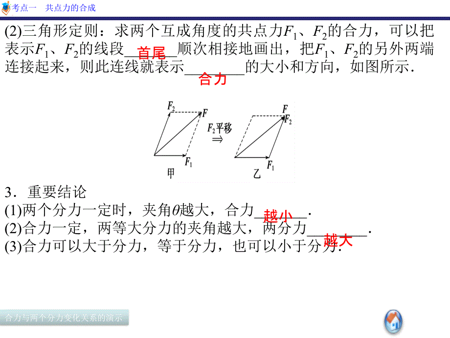 高考物理大一轮总复习课件江苏专2.2相互作用_第4页