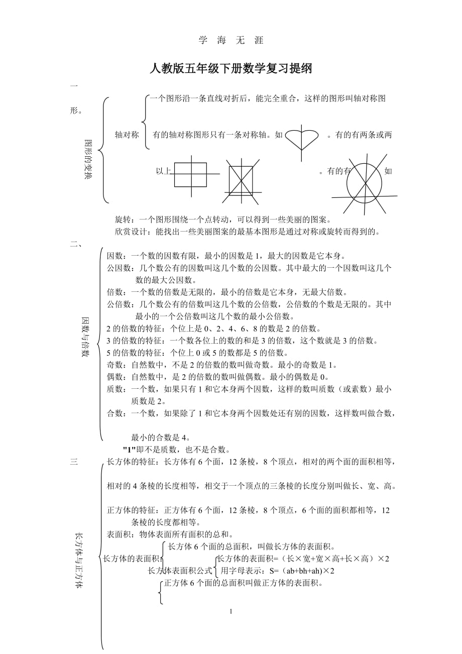 （2020年7月整理）人教版五年级下册数学复习提纲.doc_第1页