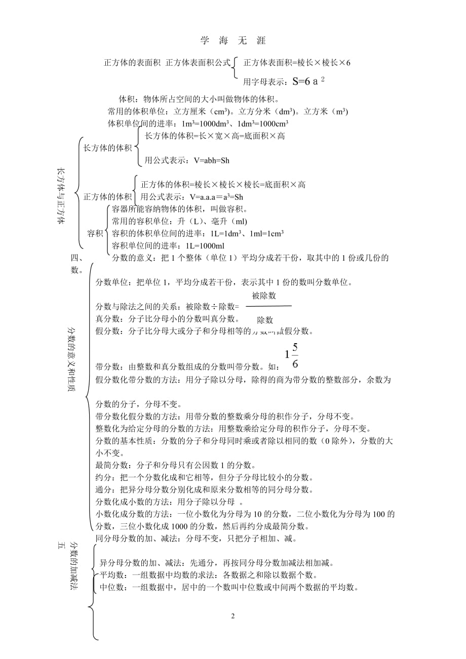 （2020年7月整理）人教版五年级下册数学复习提纲.doc_第2页