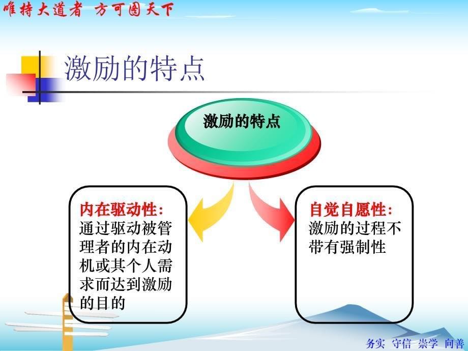 动机与激励的内涵课件_第5页