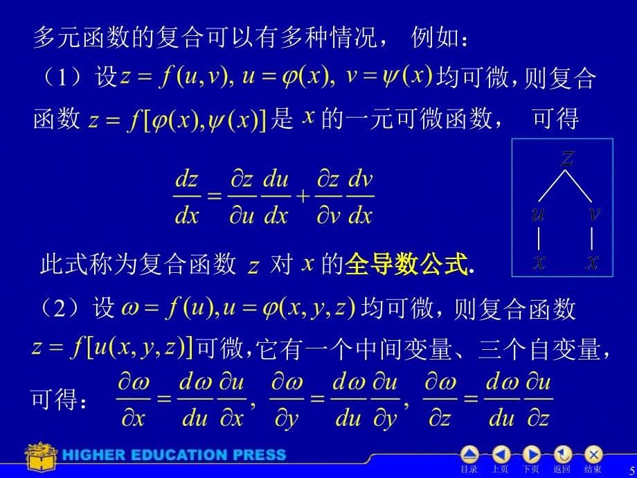 D53-6复合求导教学教案_第5页