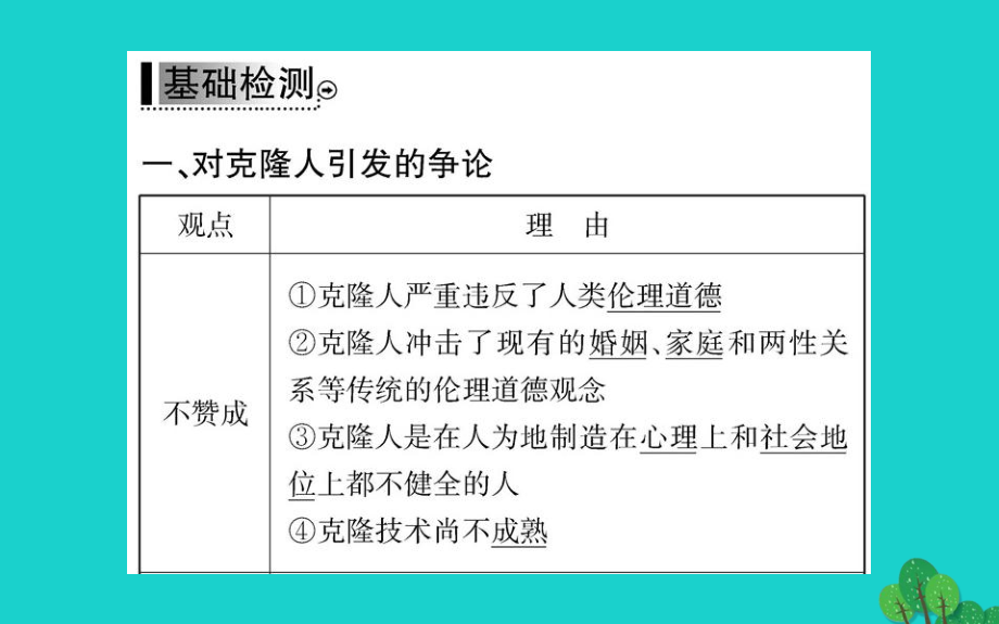 2017高中生物 专题4 生物技术的安全性和伦理问题 4.2 关注生物技术的伦理问题 4.3 禁止生物武器课件 新人教版选修3_第4页