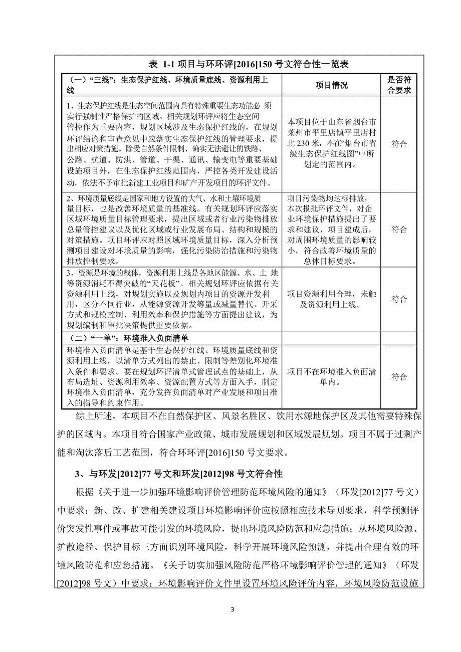 大姜、苹果、葡萄等农产品深加工项目环境影响报告表_第5页